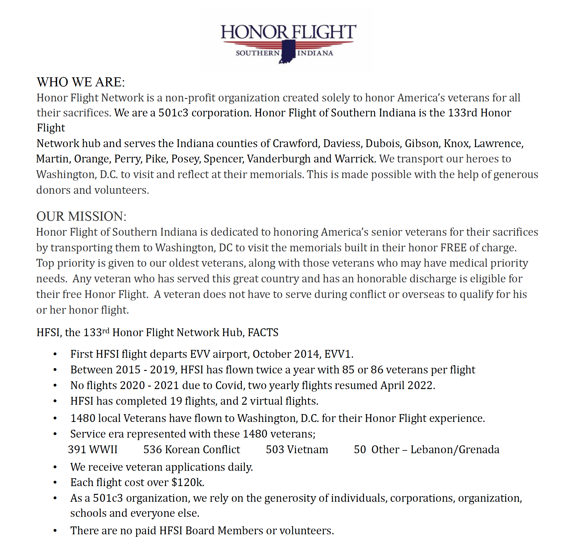 HFSI Facts Sheet